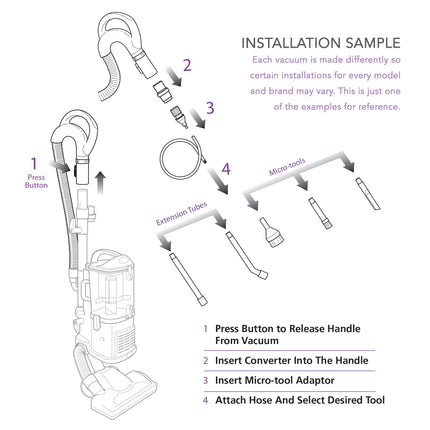 Maximalpower Minimicro Vacuum Cleaner Attachment Tool Kit 8 Pcs Set