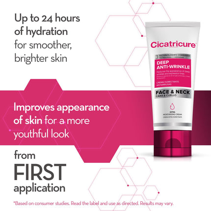 Deep Anti-Wrinkle Face & Neck Cream, 2.1 oz - 2 Pack - image 3