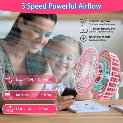 Battery Operated Portable Fan, Mini Rechargeable Handheld Fan,Small Foldable Fan,Quiet But Powerful Desk Fan Up To 10 Hrs Operat