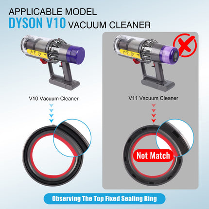 Uniqus d Bin Compatible With Dyson V10 Vacuum Cleaner Canister, Large Dust Bin For Dyson Part No. 96950901