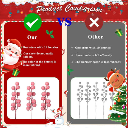 Artificial Snow Berry, 24 pcs Christmas Berries Stems, Artificial Christmas Picks,Artificial Berries Stems for Xmas Tree Ornaments Wreath Decorations Home (Pink)