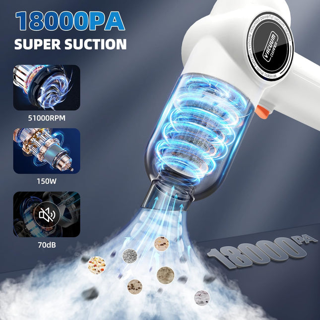 Handheld Car Vacuum Cleaner Cordless, 18000Pa Mini Vacuum Cleaner High Power With Strong Suction, Dust Buster & Air Blower, Portable Hand Held Vacuum Cleaners For Home Car, Rechargeable
