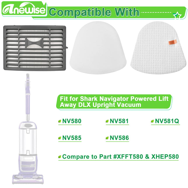 Filter For Shark Navigator Nv586 Nv581 Nv581Q Nv585 Nv580 Powered Lift Away Dlx Upright Vacuum, 1 Hepa Post Filter +2 Foam & Felt Filters, Compare To Part Xfft580 & Xhep580