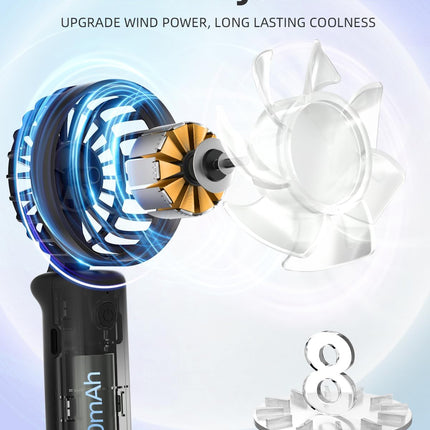 Frsara Portable Handheld Fan, Neck Fan, Mini Desk Fan, MultiFunction Fan, 4000Mah UltraLong Battery Life, UltraQuiet, 6Speed