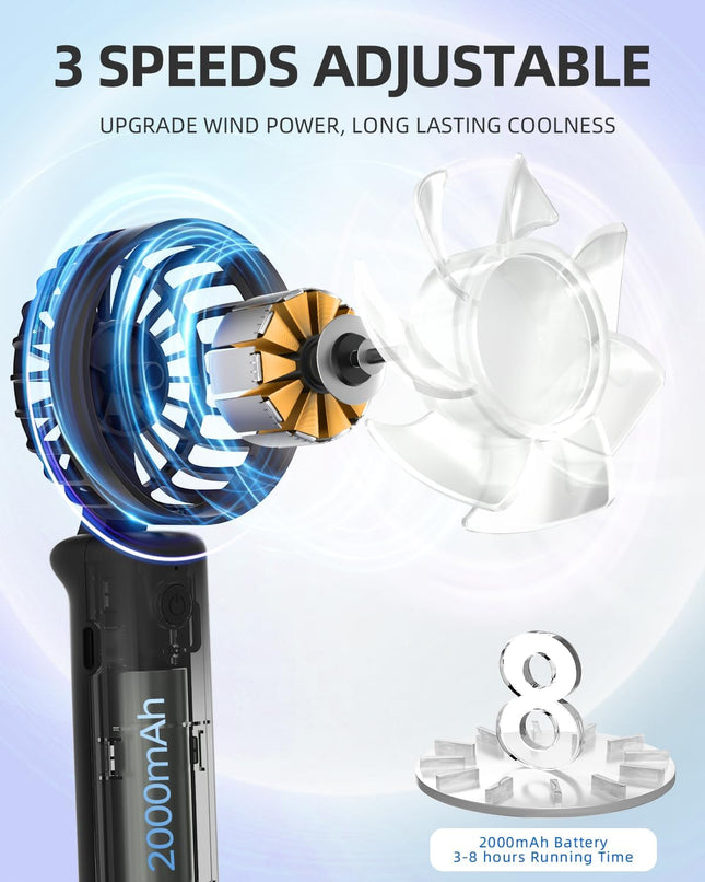 Frsara Portable Handheld Fan, Neck Fan, Mini Desk Fan, MultiFunction Fan, 4000Mah UltraLong Battery Life, UltraQuiet, 6Speed