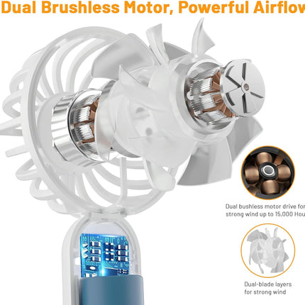 Mini Hand Held Fan, Dual Motors Powerful Portable Fan, 3 Speed Cute Design Small Personal Fan, Lightweight Makeup Usb Rechargeabl