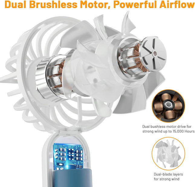 Mini Hand Held Fan, Dual Motors Powerful Portable Fan, 3 Speed Cute Design Small Personal Fan, Lightweight Makeup Usb Rechargeabl