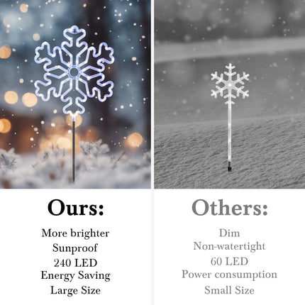 8 Pack Christmas Pathway Lights 11 x 27 Inch Large Snowflake Lights Outdoor Waterproof LED Plug in & Connectable Decorative Lights Outdoor Christmas Decorations for Yard Lawn Garden Decor