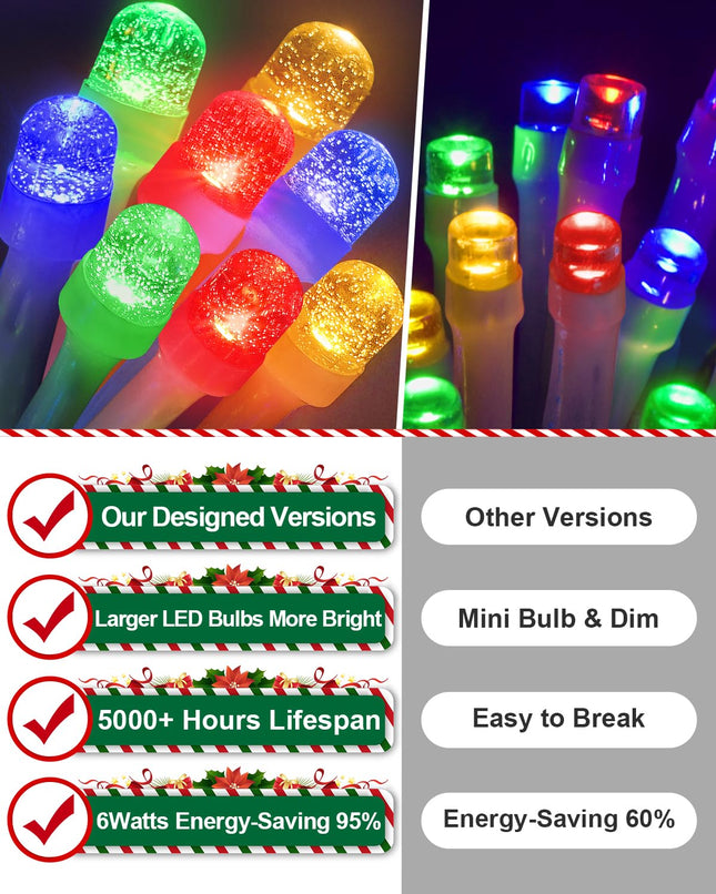 d Outdoor Christmas Lights, 66FT 648 LED Hanging Christmas Lights with 144 Drops, Timer & Memory, 8 Modes Waterproof Fairy Lights for Outside House Eaves Patio Yard Holiday Decor, Multicolor