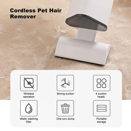 Asixxsix Handheld Vacuum, Cordless Fast Rechargeable Vacuum Cleaner For Pet Hair, 3500Pa Portable Low Noise Pet Hair Vacuum With 4 Suction Heads For Carpet, Couch, Stairs Kitchens, Cars White