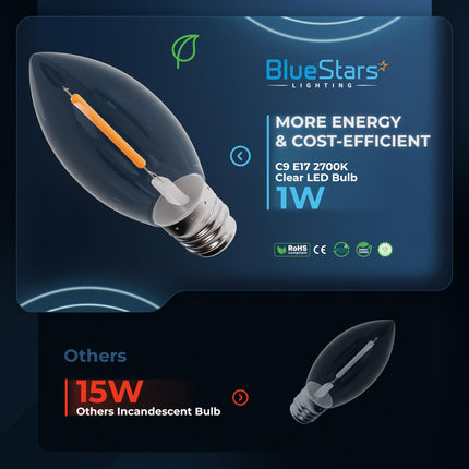BlueStars 25 Packs Clear E17 LED Bulbs C9 Candle Shape, 1W (15W Equivalent), 2700K Warm White, Shatterproof, Perfect for Home Outdoor & Indoor Decoration, String Lights, Patio Lights