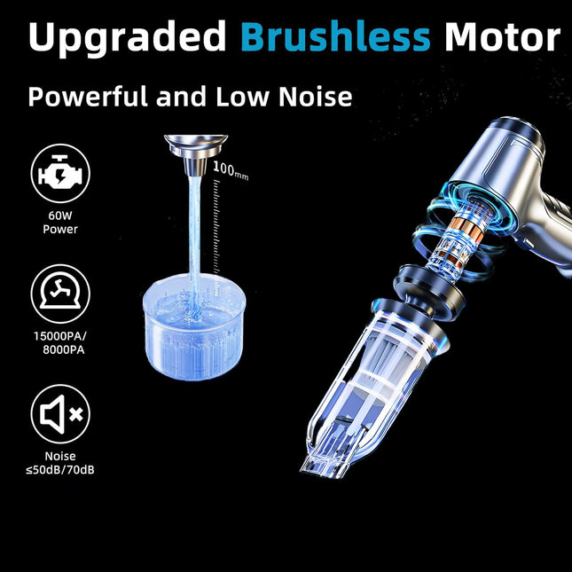 Uniqus Cordless Car Vacuum Cleaner,Wireless Handheld Vacuum Cleaner, 3 In 1 Mini Vacuum, 15000Pa High Suction With Brushless Motor,Portable Vacuum Cleaner For Car, Office And Home Cleaning