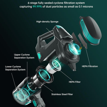 Fabuletta Cordless Vacuum Cleaner With 50 Mins Runtime, 30Kpa Powerful Suction Stick Vacuum, 3 Suction Modes, 6 In 1 Lightweight Wireless Vacuum Cleaners For Home Pet Hair Carpet Hardwood Floor