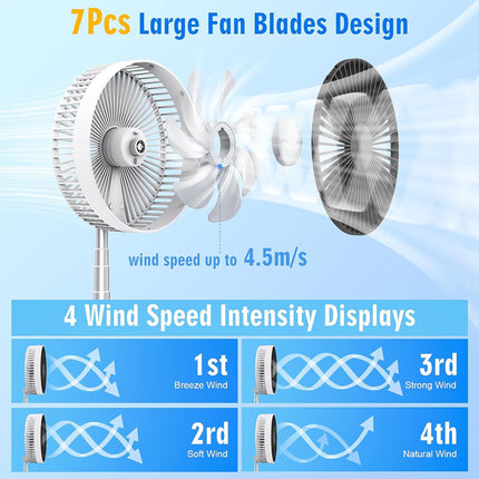 Lipety Foldable Oscillating Standing Fan With Remote, 8 Portable Table Quiet Fan, 7200Mah Rechargeable Usb C Folded Floor Fan
