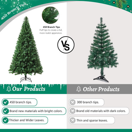 ULICO 4ft Artificial Christmas Tree,Premium Spruce Xmas Tree with 450 Branch Tips, Fake Christmas Tree with Foldable Metal Base Stand,Home, Office,Party Decoration-Green