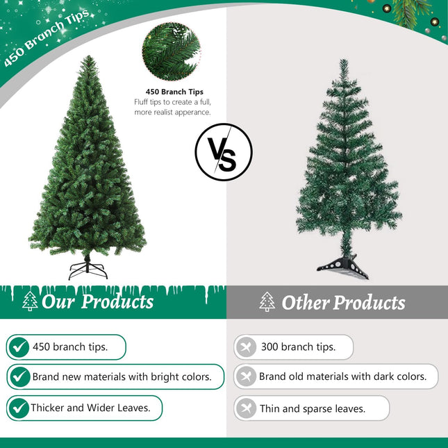ULICO 4ft Artificial Christmas Tree,Premium Spruce Xmas Tree with 450 Branch Tips, Fake Christmas Tree with Foldable Metal Base Stand,Home, Office,Party Decoration-Green