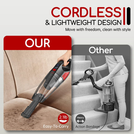 Handheld Vacuum Cordless Car Vacuum Portable With Large Dust Box, Cordless Rechargea Dust Busters Hand Vacuum Lightweight, Portable Vacuum For Home,Car,Pet Hair