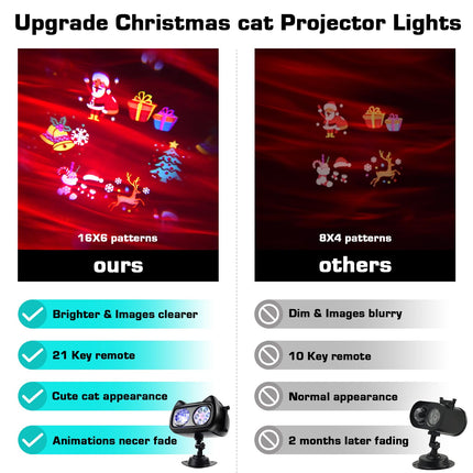 Christmas Projector Lights Outdoor, 2-in-1 Moving Patterns Landscape Lights, 30 HD Effects (3D Ocean Wave) Projection Light for Xmas Halloween Party Garden Decorations
