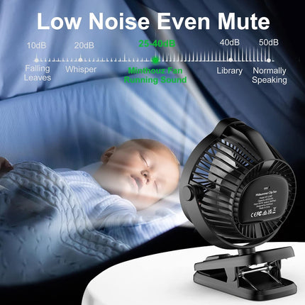 Minthouz Battery Operated Clip On Fan 8000Mah Rechargeable Portable Fan With Led Digital Display, 720° Rotation Small Desk Fan