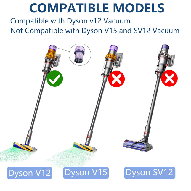 2 Pack Filter For Dyson V12 Detect Slim Cordless Vacuum And V12 Slim Vacuums, Compare To Part 97151701（Not For Sv12 & V15 Vacuum）