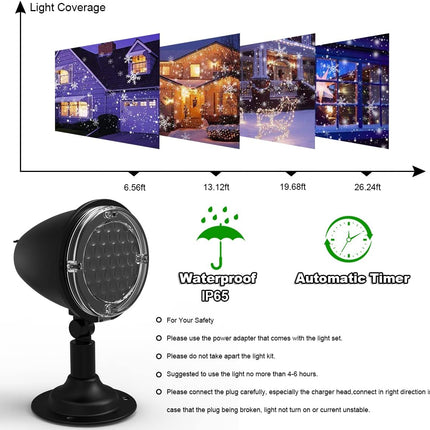 Snowfall LED Light Projector,Syslux Christmas Snow Light,Snowfall Projection Light with Snowstorm Effect for Christmas,Holiday,Halloween,Party,Garden,Wedding,Indoor Outdoor Decorations