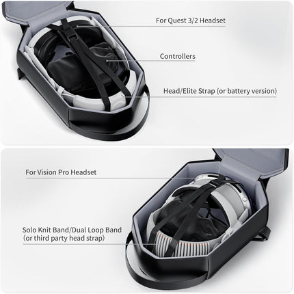 ANNAPRO Carrying Case for Meta Quest 3/Quest 2/Vision Pro/Pico 4, Hard Travel Case Compatible with Kiwi Design/BOBOVR Elite Battery Strap and Controllers Accessories, Crossbody Shoulder Backpack