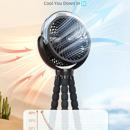 Misting Stroller Fan, 6000Mah Battery Operated Portable Fan With Light 360° Pivoting, Personal Fan With Flexible Tripod For Baby