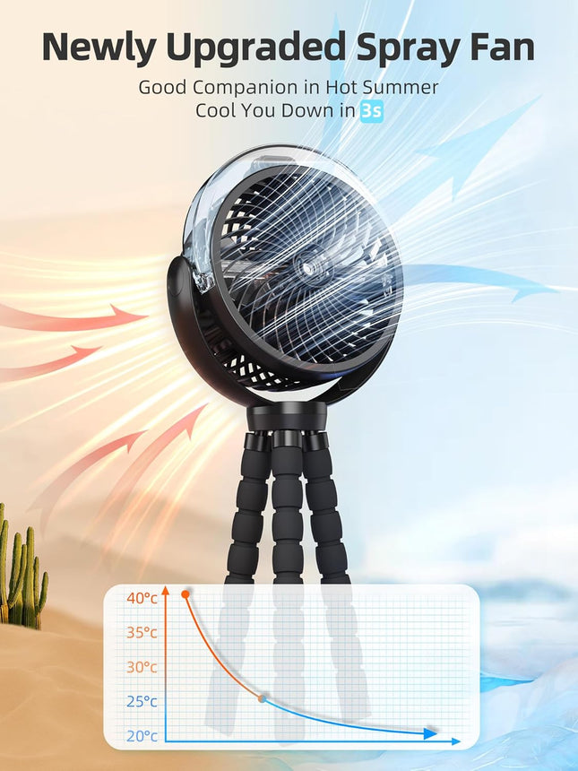 Misting Stroller Fan, 6000Mah Battery Operated Portable Fan With Light 360° Pivoting, Personal Fan With Flexible Tripod For Baby
