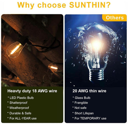 SUNTHIN Outdoor String Lights, 48FT Patio Lights with 16 LED Shatterproof Bulbs for Outside, Backyard, Deck, Porch, Garden, Bistro, Cafe, Party