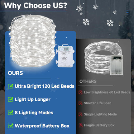 Mlambert 4 Pack 40FT Fairy Lights Battery Operated with Remote & Timer, Waterproof Dimmable Twinkle Light 8 Modes for Indoor Outdoor Decor, Cool White