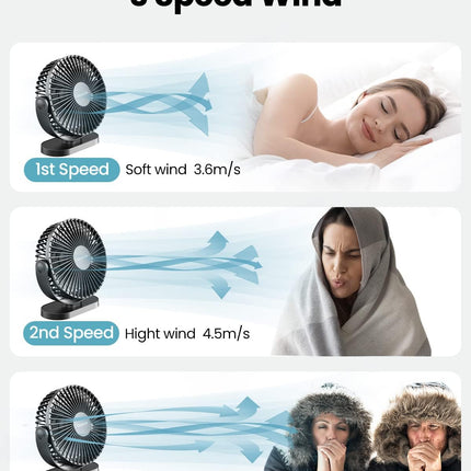 Gaiatop Usb Desk Fan, 3 Speeds Powerful Portable Fan, 5.5 Inch Quiet Cooling Mini Fan, 90° Rotate Small Table Fan With 5Ft Cable
