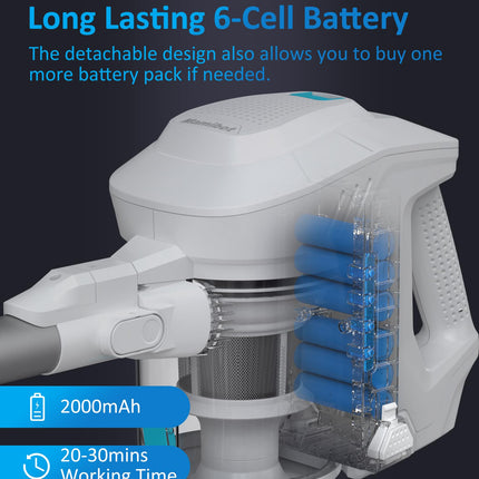 Mamibot S6 Cordless Stick Vacuum Cleaner, Handheld Bagless Vacuum With Crevice Tool & Dust Brush, Powerful Motor, Max 30Mins Runtime, Suitable For Tilehardwood Floorpet Hair, White
