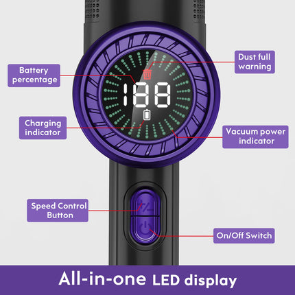 Nicebay Cordless Handheld Vacuum Cleaner, 15Kpa Strong Suction Portable Hand Vacuum Cleaner, Led Display Car Vacuum Cleaner, Fast Charging Dock, Rechargeable Handheld Vacuum Black & Purple