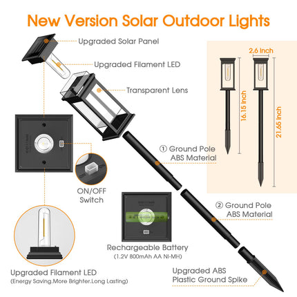 KOOPER 2 Pack Solar Pathway Lights - Unique Waterproof Garden Lights for Outdoor Patio Yard Lawn Walkway - Auto On/Off