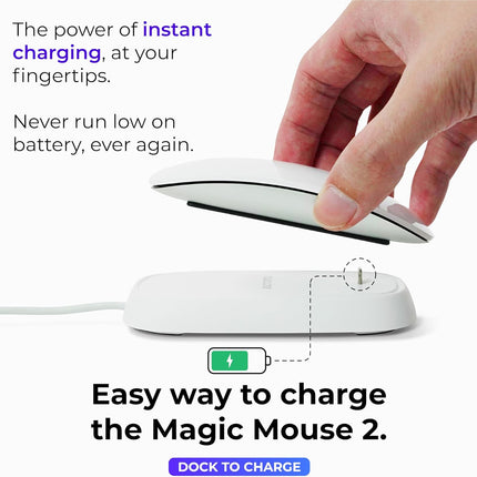 Charging Station Compatible with Apple Magic Mouse 2 - White - Perfect Accessories | Usable As Charging Dock, Stand & Charger | Includes 5ft (1.5m) USB-A Cable