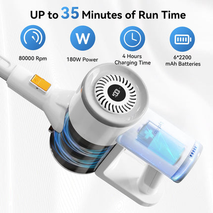 Lydsto Cordless Vacuum Cleaner, 6In1 20Kpa Powerful Suction Stick Vacuum With Smart Led Display, Up To 35 Min Runtime, Powerful Cordless Vacuum For Hardwood Floors,V11 Max