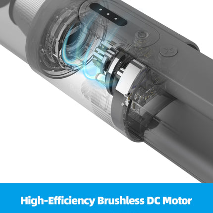 Brigii Pet Hair Vacuum With Antitangle Hair Tool, Cordless Car Vacuum, 18Kpa Handheld Vacuum With Brushless Dc Motor, Triple Air Filtration System, Usbc Rechargeableh5Base Ver