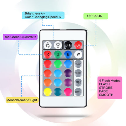 4 Pieces 3D Night Light LED Lamp Base with 4 Pieces Clear Acrylic Sheets 4 Pieces Remote Controls and 4 Pieces Charging Cables Adjustable 16 Colors 4 Modes for Child Room Bar (Christmas Tree Style)