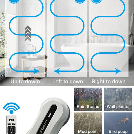 Window Cleaning Robot, Automatic Window Cleaner Robot, Electric Washing Tool, Insideoutside, Smart Cleaning Machine With Dual Water Spray Technology, Edge Detection, Hcr31