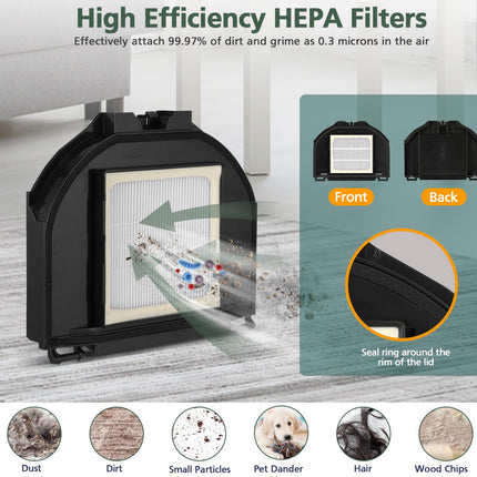 9 Pcs Vacuum Parts Accessories Kit Compatible With Shark Rv2310Ae Matrix Robot Vacuum Cleaner, 1 Main Brush, 2 Hepa Filters, 4 Side Brushes, 1 Sponge Filter, 1 Cleaning Brush