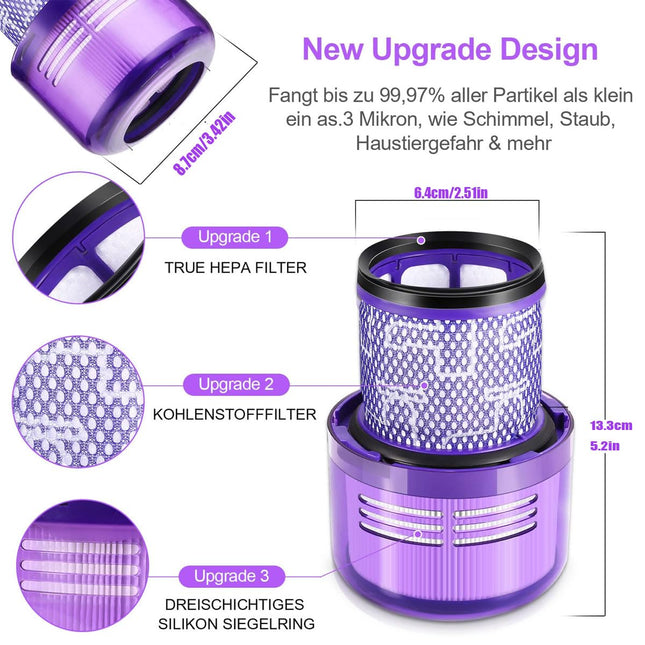 Filter For Dyson V12 Detect Slim Vacuums, V12 Slim Vacuums, Compare To Part 97151701 3 Pack