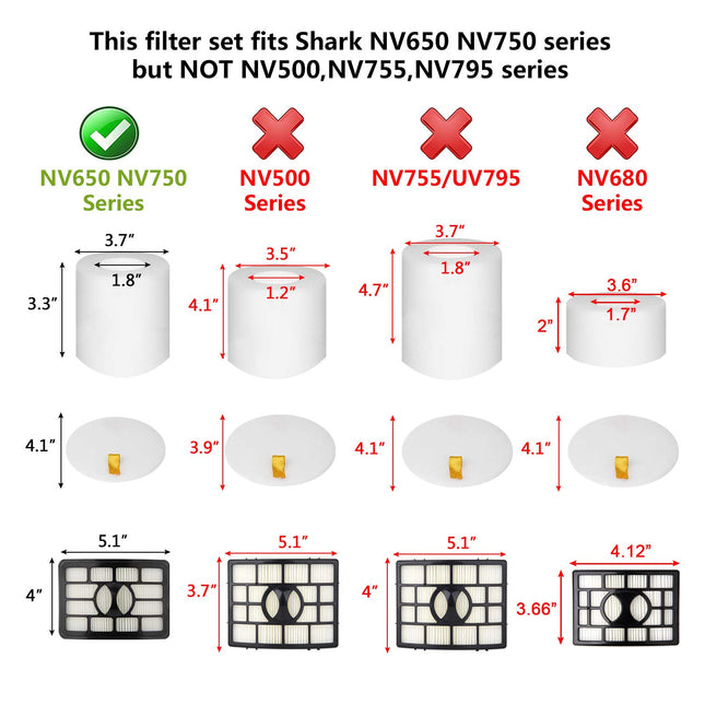 Filter For Shark Nv752, Nv751, Nv750, Nv650, Nv651, Nv652, Nv765, Nv831, Nv835, Ax950, Ax951, Ax952, Zu632, Zu881, Az1000, Az1002 Part Xff650 & Xhf650