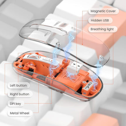 A.JAZZ Wireless Bluetooth5.1&2.4G Mini Lightweight Mouse,Transparent Clear Cool,Rechargeable Silent Computer Mice,Nano USB C Receiver,LED Battery Magic Silm For Office/PC/Mac/Laptop/Apple/ipad(Orange)