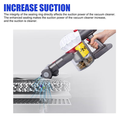 Uniqus Dust Bin Lid Compatible With Dyson Vacuum Cleaner V7 V8 Models Dust Bin Door Partsdirt Cup Liddust Bucket Coverdust Box Liddust Collector