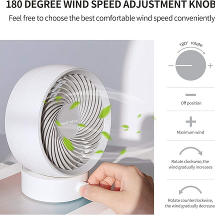 Smartdevil Usb Desk Fan, Small Personal Desktop Table Fan With Strong Wind, Quiet Operation Portable Mini Fan For Home Office Bed