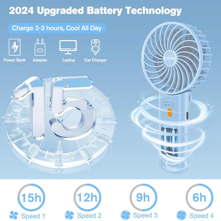 Mini Handheld Fan,2024 Upgraded Portable Hand Mini Fan,15H Working Time,Quiet,Lightweight,4 Speed,Hand Fans For Women With 180°
