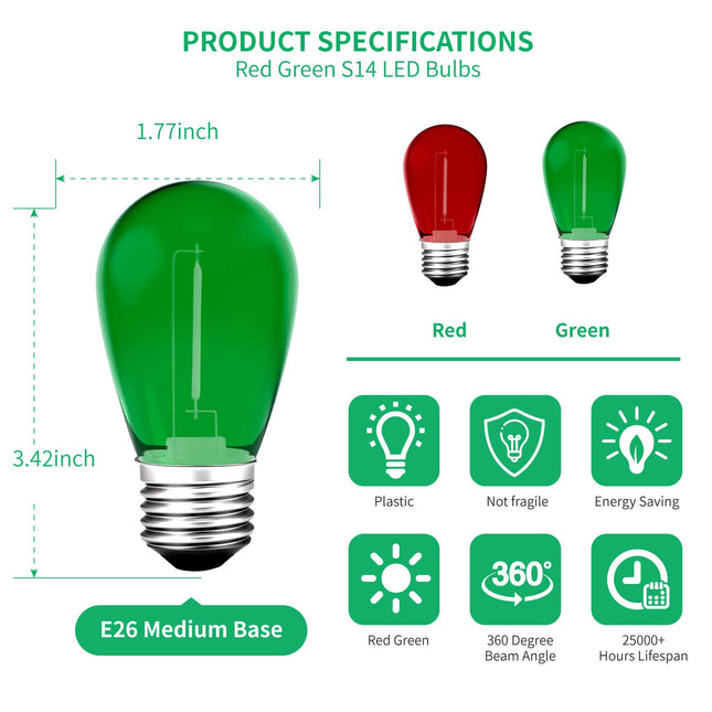 S14 Colored LED String Light Bulbs, 24Pack 1Watt Plastic Shatterproof Waterproof Outdoor Indoor Replacement Light Bulbs for Home Decor, E26 Medium Screw Base, Red and Green Christmas Light Bulbs
