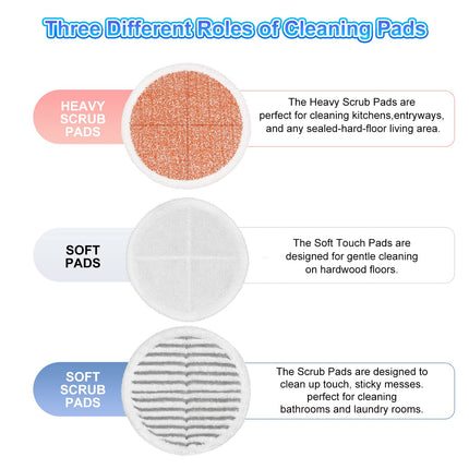 Uniqus 6 Pack Mop Pads Compatible With Bissell Spinwave Mops 2124 2039 2037 2039A Series Steam Mop Pads For Bissell Spinwave Hard Floor Cleaning Kits 2 Soft Pads, 2 Scrubby And 2 Heavy Scrub Pads