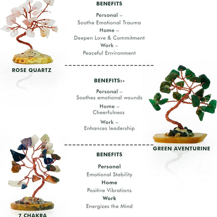 Crystal Tree for Positive Energy, 7 Chakra Stones and Healing Crystals Tree of Life, Money Bonsai Trees, Feng Shui Décor for Home and Office Desk Decoration, Spiritual & Good Luck s Set of 6 Trees