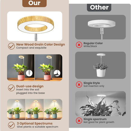 Aokrean Grow Light, Full Spectrum Plant Lights for Indoor Growing with Base | 48 LEDs Halo Grow Lamp for Small Plants, Base/Soil Insert, 6.5-26in Adjustable, 3 Spectra, 3/9/12H Timer,10 Brightness,3 Pack